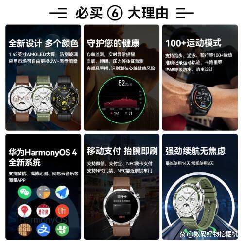 金年会华为手表选购攻略：五款高性价比智能手表推荐(图9)